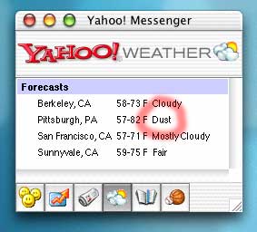 Dust to dust...