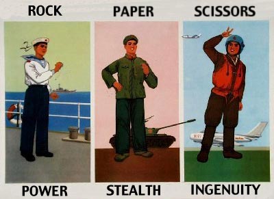 Power, Stealth, Ingenuity